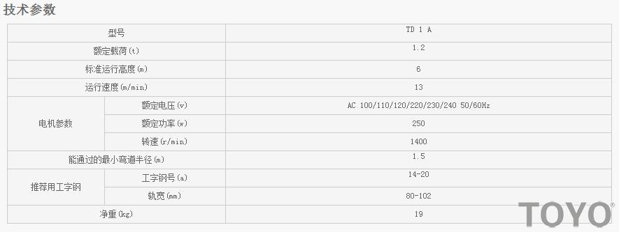 TD1A型電動行車技術參數