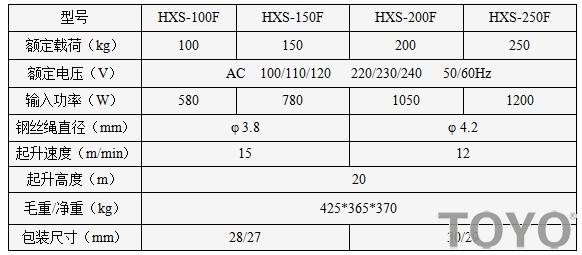 懸掛式微型電動葫蘆HXS-100F--HXS-250F技術(shù)參數(shù)